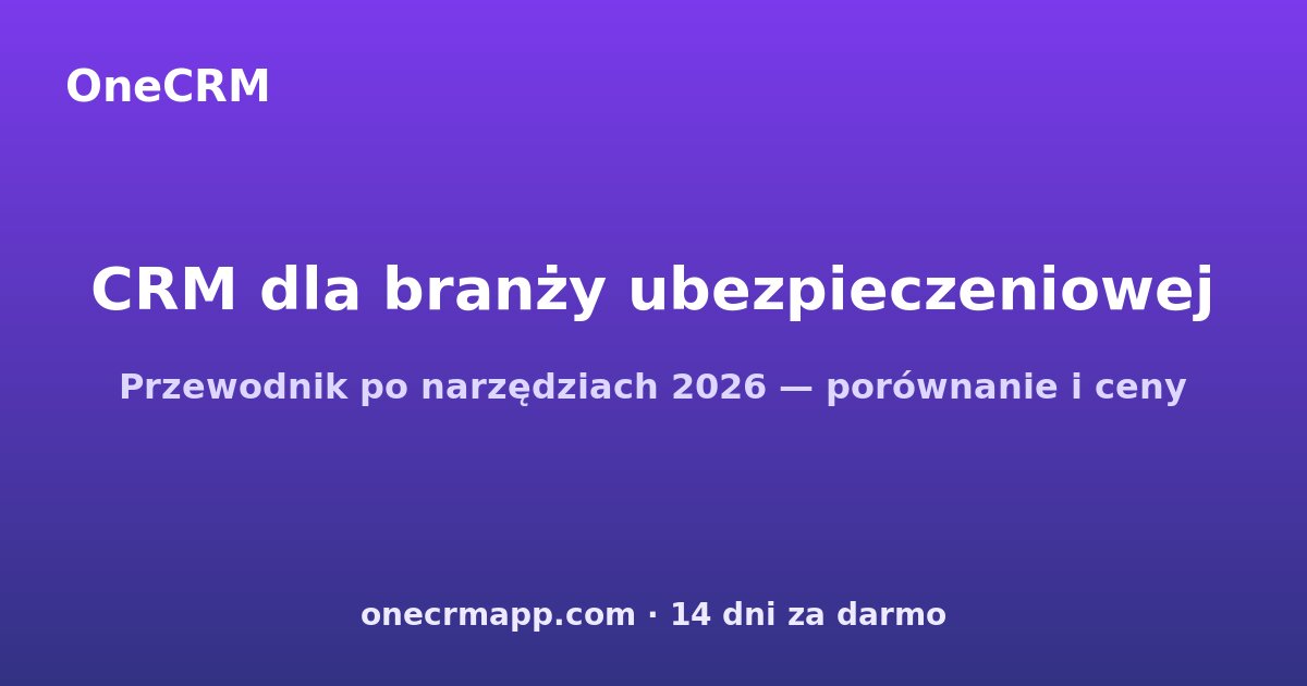 CRM dla branży ubezpieczeniowej — przewodnik po narzędziach 2026